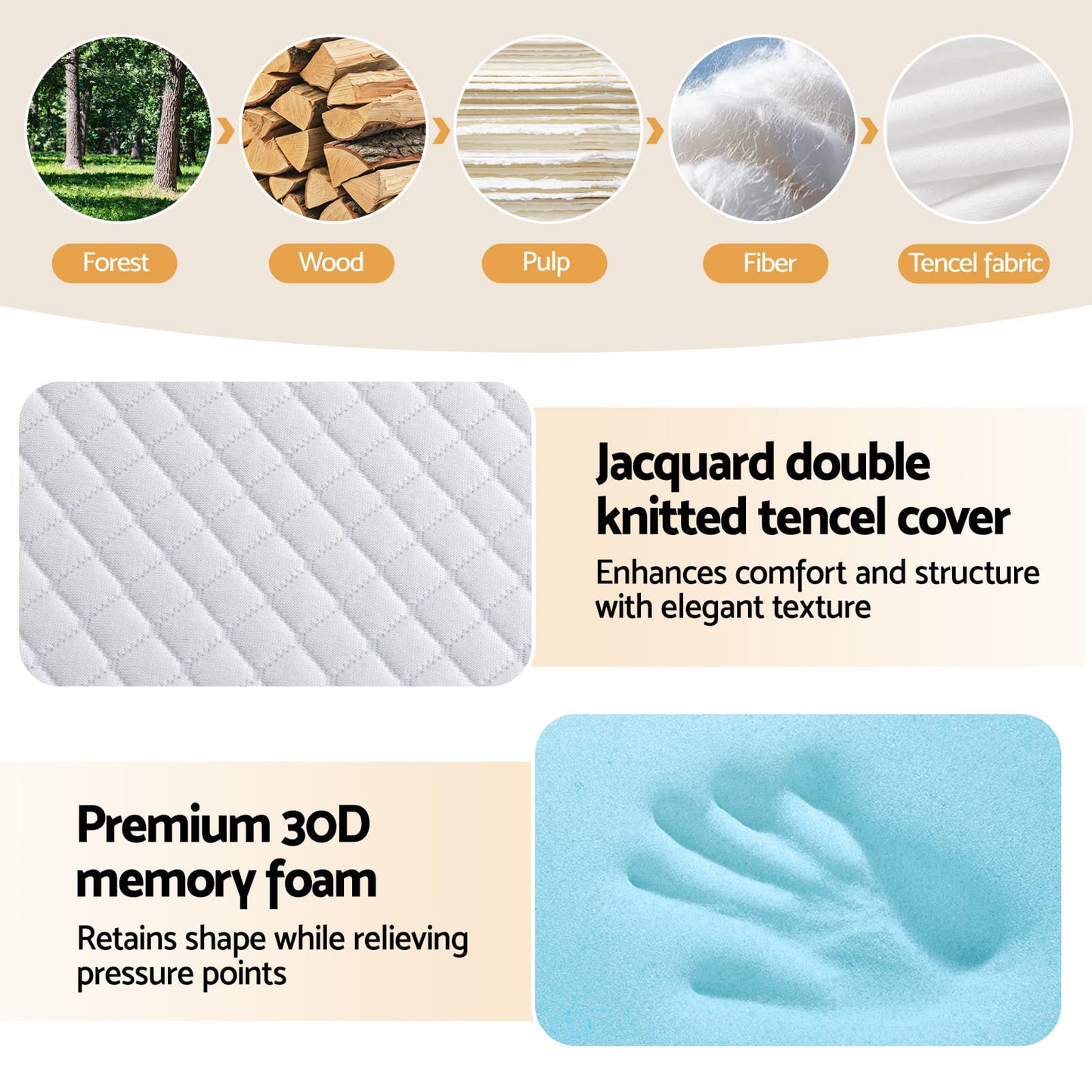 Foldable Mattress Queen Memory Foam 153x203x10cm