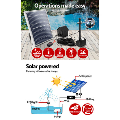 Solar Pond Pump with Battery Kit LED Lights 8.8 FT