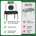 Elevated Metal Garden Bed Kit w Mini Greenhouse Cover 116x60cm Stand-Up Height Trellis