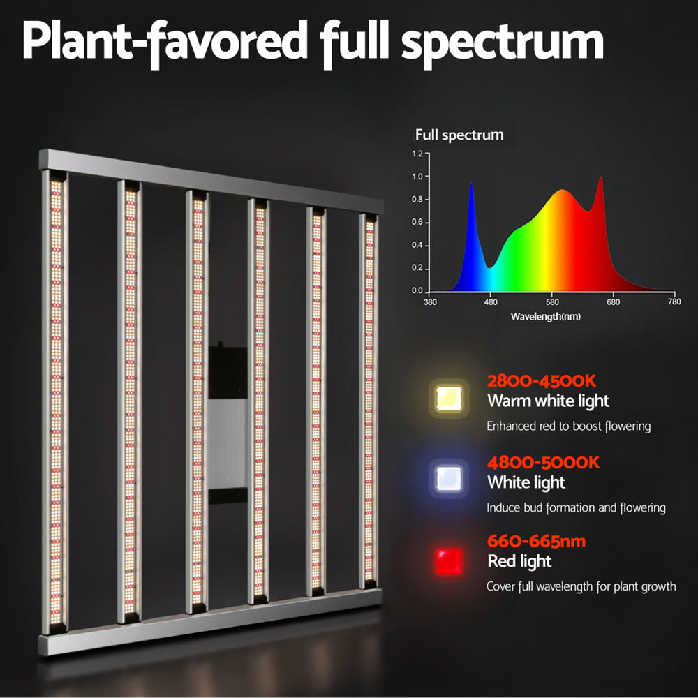 7200W Grow Light LED Full Spectrum Indoor Plant All Stage Growth