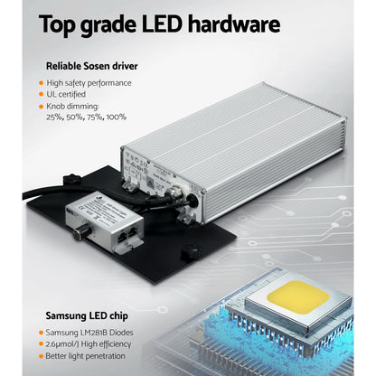 7200W Grow Light LED Full Spectrum Indoor Plant All Stage Growth