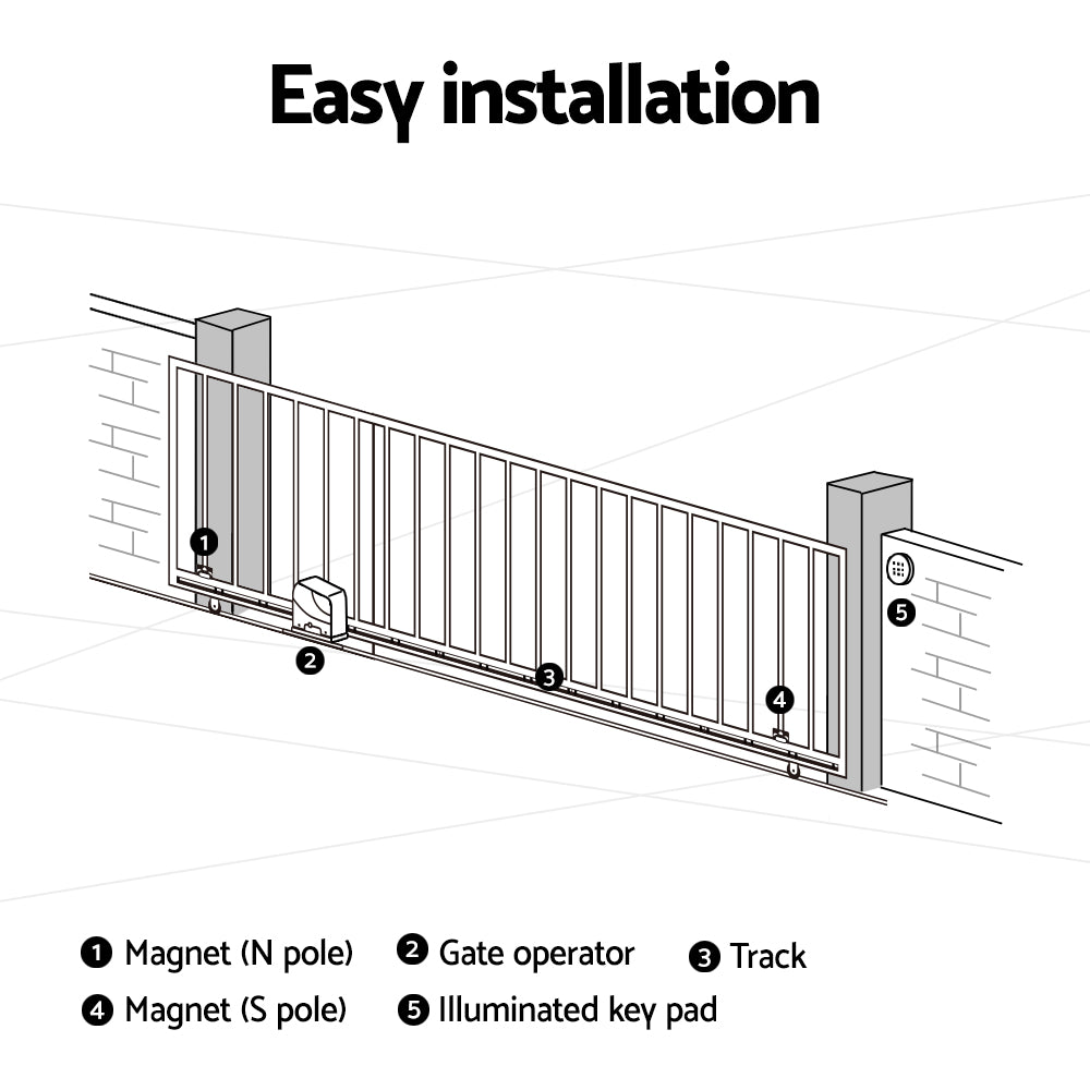 Automatic Sliding Gate Opener Kit 800KG
