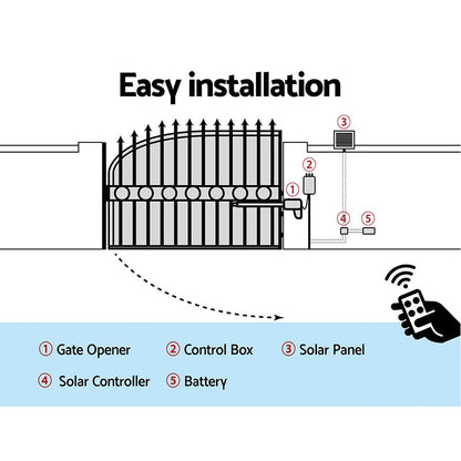 Single Swing Gate Opener 600Kg 20W Solar Panel