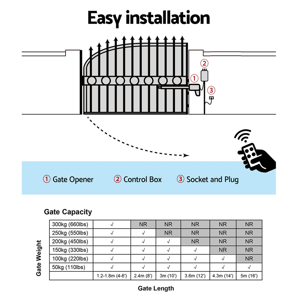 Single Swing Gate Opener 40W Full Solar Power Automatic 300Kg 5M