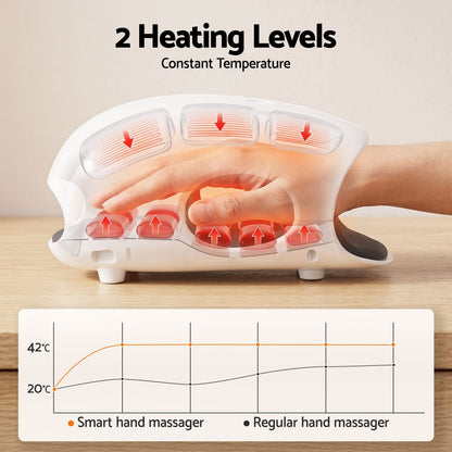 Hand Massager Heat Compression Cordless | HomeAndLiving - 7