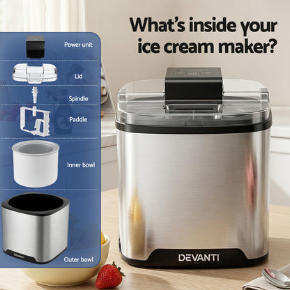 2L Ice Cream Maker Gelato Sorbet Machine | HomeAndLiving
