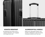 2PCS Luggage Suitcase Trolley Set Carry On TSA Hard Case Black