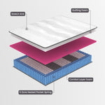 Essential Australian Made Premium Mattress