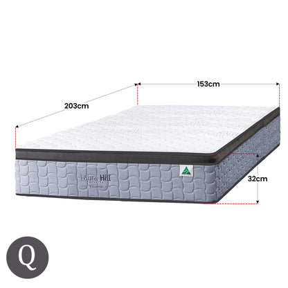 Essential Australian Made Single Premium Mattress