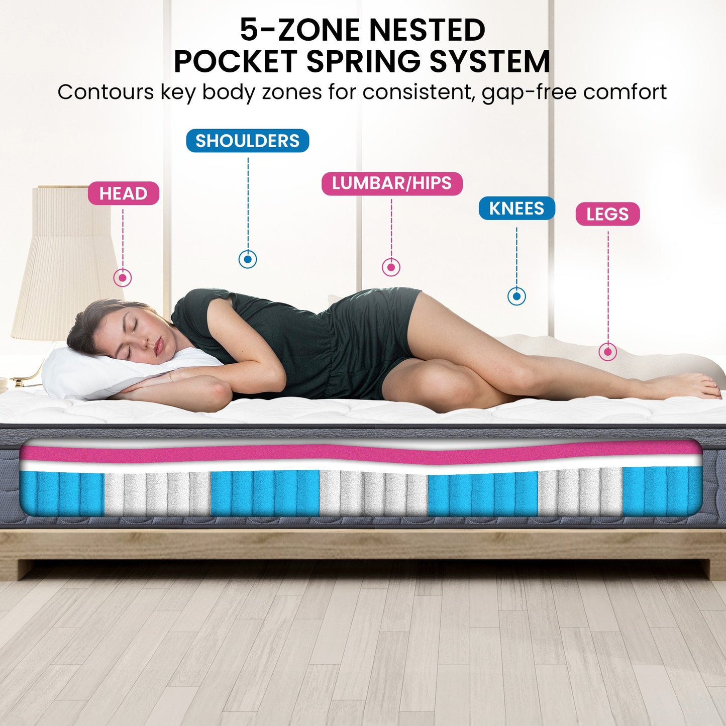 Australian Made Queen Premium Mattress