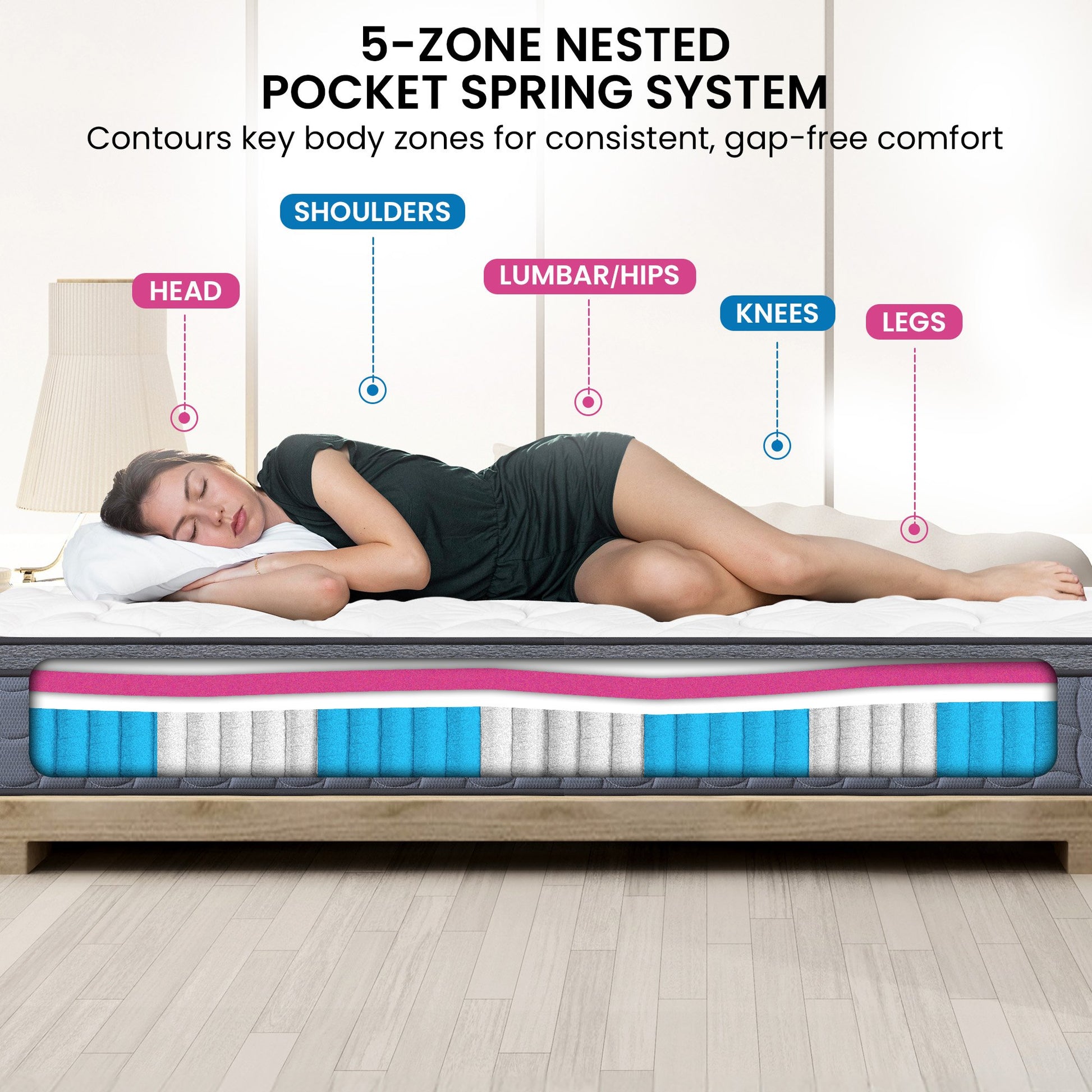 Australian Made Queen Premium Mattress