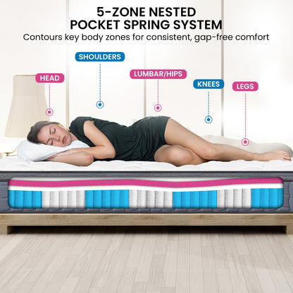 Australian Made Queen Premium Mattress