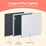 LR200 Triple Filter Air Purifier