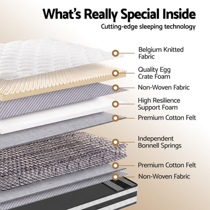 Double Bed Frame Mattress Set 190x137x21cm