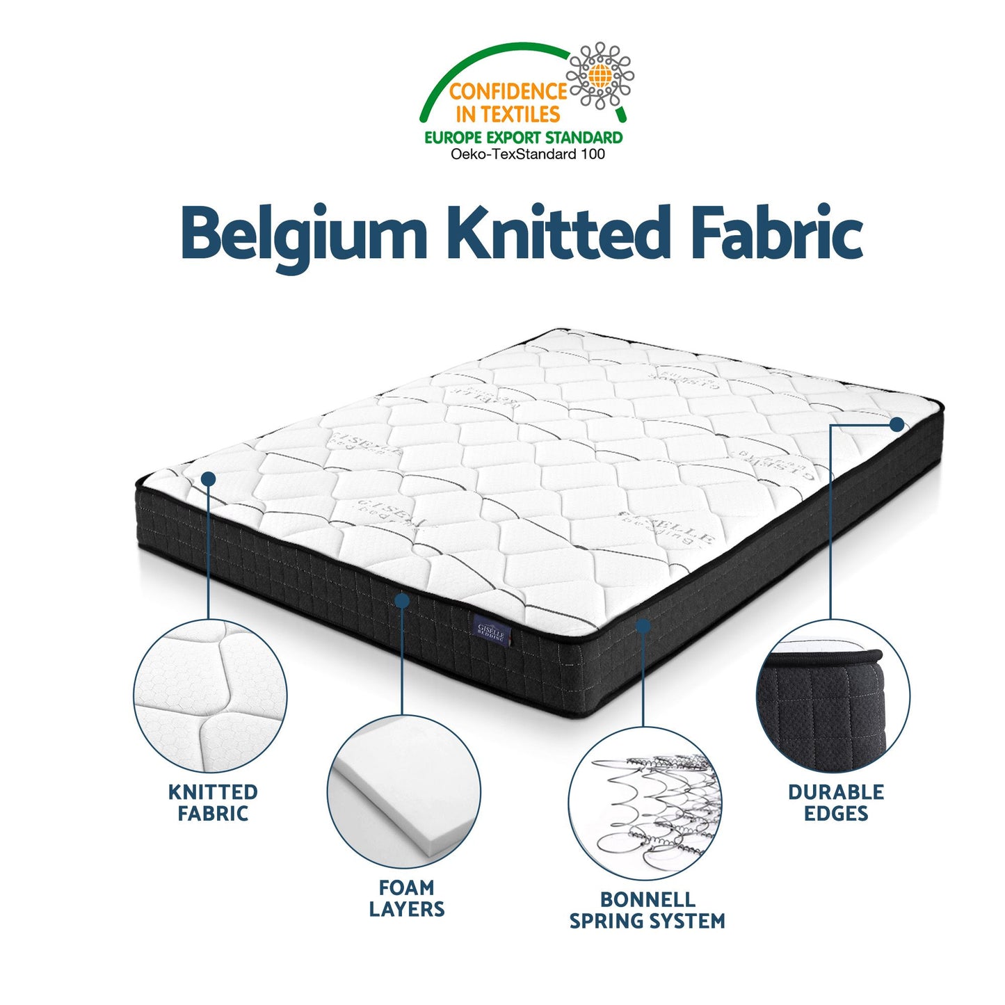 Double Bed Frame Mattress Set 16cm | HomeAndLiving - 9