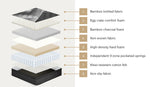 Double & Queen Mattress 9 Zone Pocket Spring Foam Bamboo Euro Top 35cm Medium