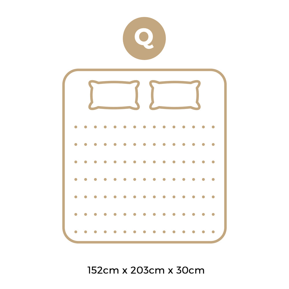 Double Mattress 5 Zone Pocket Spring Cool Gel Memory Foam Medium Firm