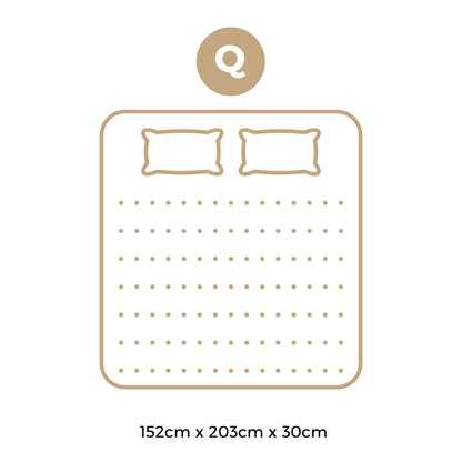 Double Mattress 5 Zone Pocket Spring Cool Gel Memory Foam Medium Firm