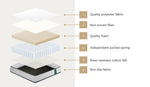 Double Mattress Pocket Spring Extra Firm 21cm | HomeAndLivin