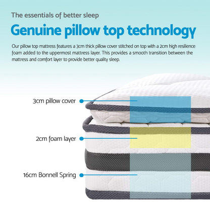 21Cm Mattress Pillow Top Single