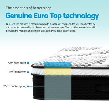 32Cm Mattress Euro Top King Single