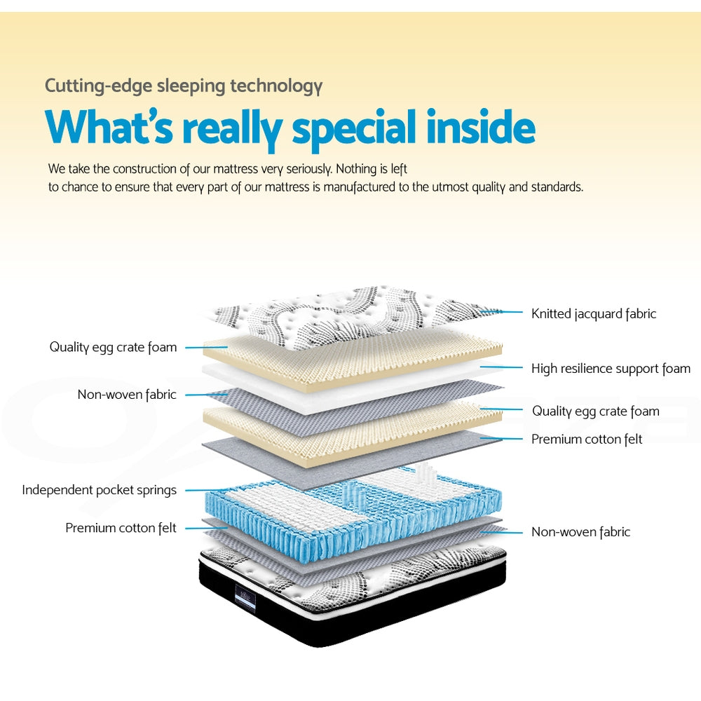 32Cm Mattress Euro Top King Single