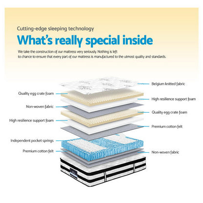 34Cm Mattress Euro Top Pocket Spring Single