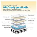 34Cm Mattress Euro Top Pocket Spring Single