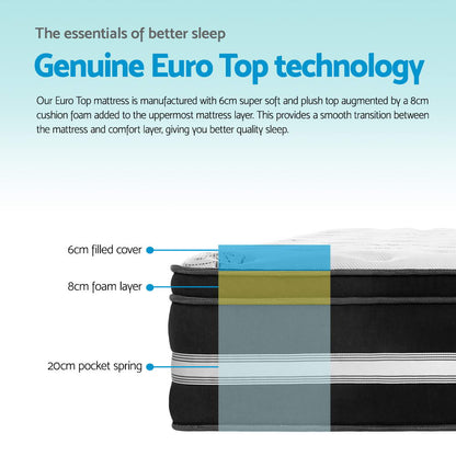 34Cm Mattress Cool Gel Memory Foam King