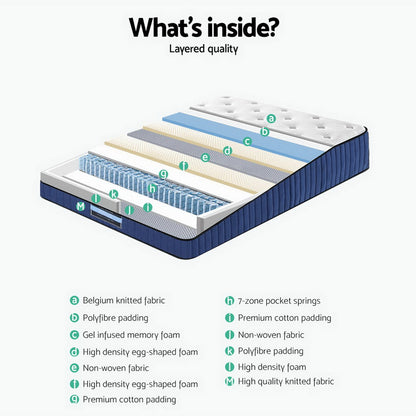 34Cm Mattress Cool Gel Memory Foam 7 Zone Double