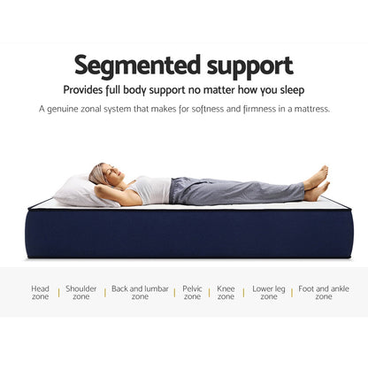 H&L Presents Queen Mattress Pocket Spring 7-Zone Latex Foam Layer Bed Mattresses