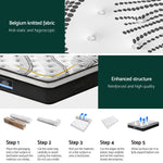 32cm Plush Euro Top Mattress Super King Supportive Comfortable Bed