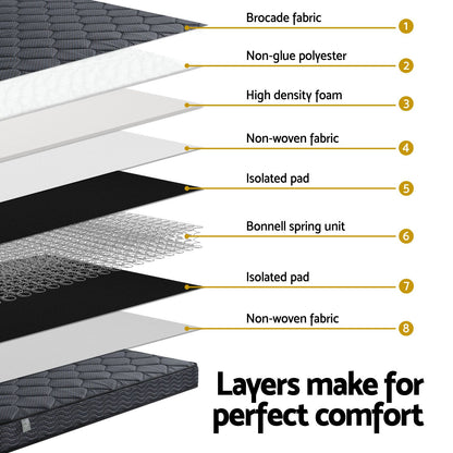 16cm Mattress Bonnell Spring Double/King/Single/Queen