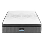 Double Mattress 37cm Dual-Zone Flippable | HomeAndLiving