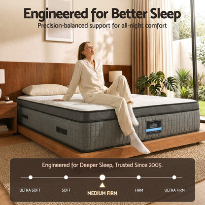Double Mattress 37cm Dual-Zone Flippable | HomeAndLiving - 5