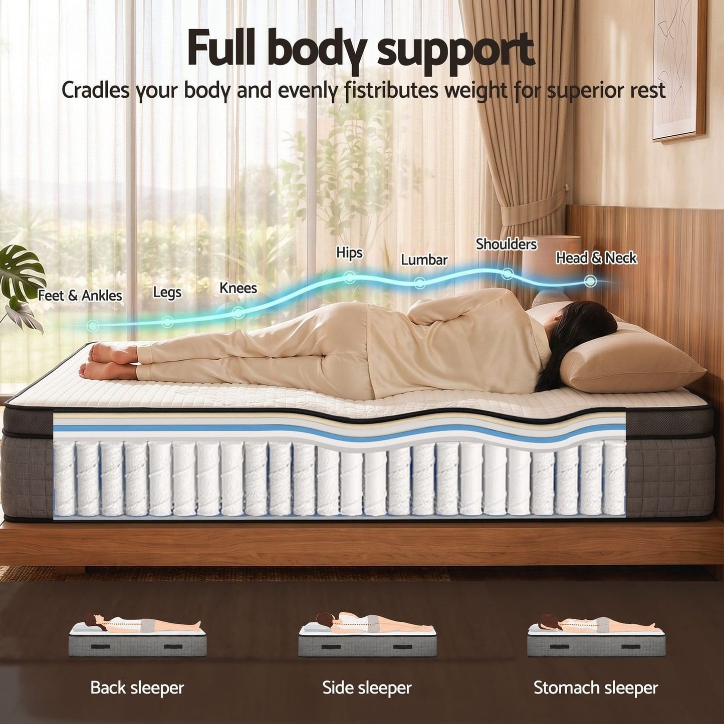 Double Mattress 37cm Dual-Zone Flippable | HomeAndLiving - 8