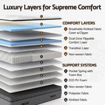 King Mattress 37cm Dual-Zone Cooling Gel | HomeAndLiving