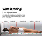 27Cm Mattress Euro Top King