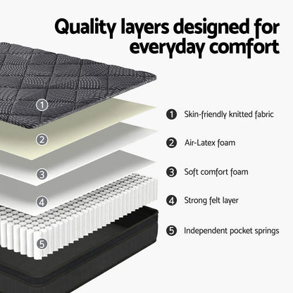 Black mattress 183x203x25cm, view 6
