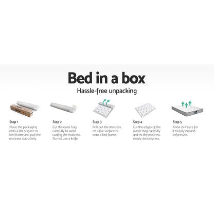 H&L Double-sided Pocket Spring Flippable Mattress