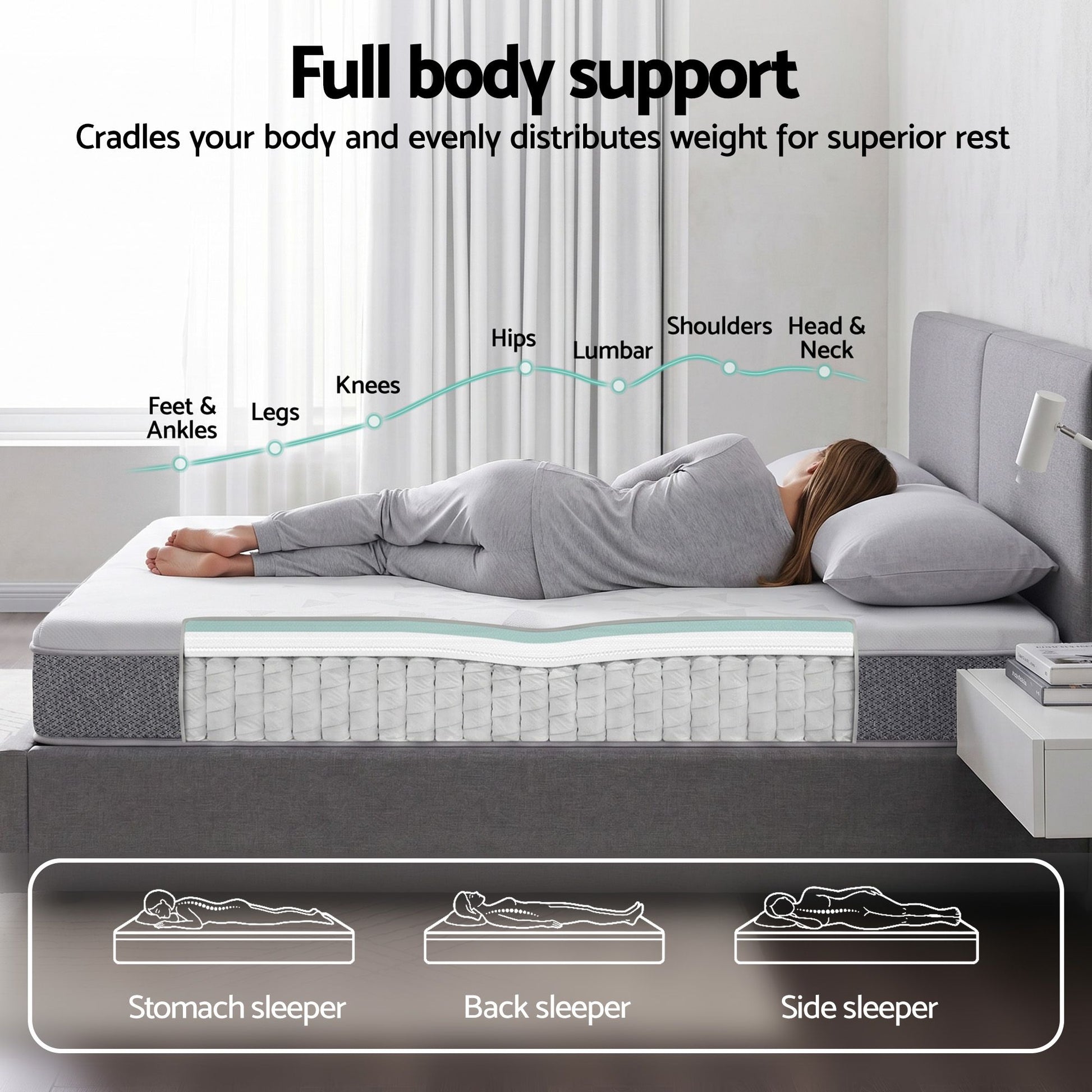 Double Mattress 23cm Pocket Spring Reversible | HomeAndLivin - 5