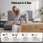 Double Mattress 23cm Pocket Spring Reversible | HomeAndLivin