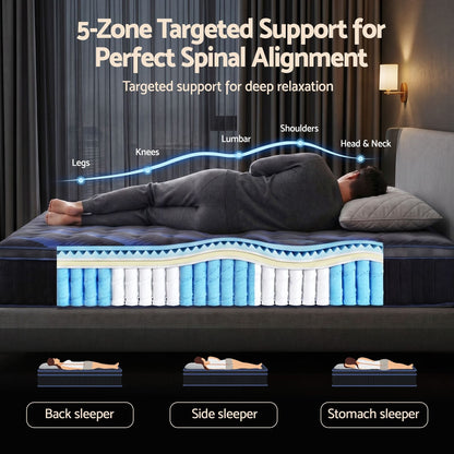 34cm Double Hybrid Mattress Cooling Gel | HomeAndLiving - 7