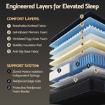 King Single Hybrid Mattress 34cm Cooling Gel | HomeAndLiving