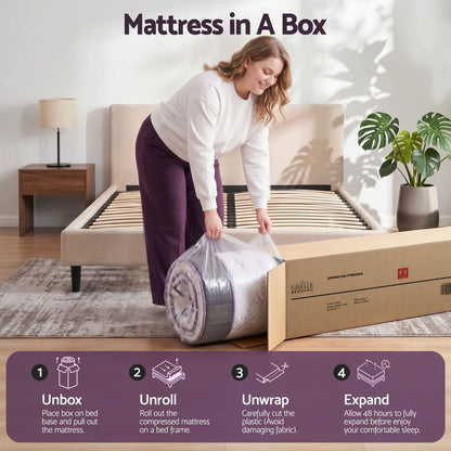 Double Euro Top Pocket Spring Mattress | HomeAndLiving - 11