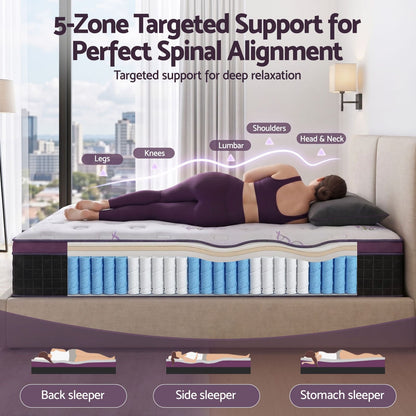 Double Euro Top Pocket Spring Mattress | HomeAndLiving - 7