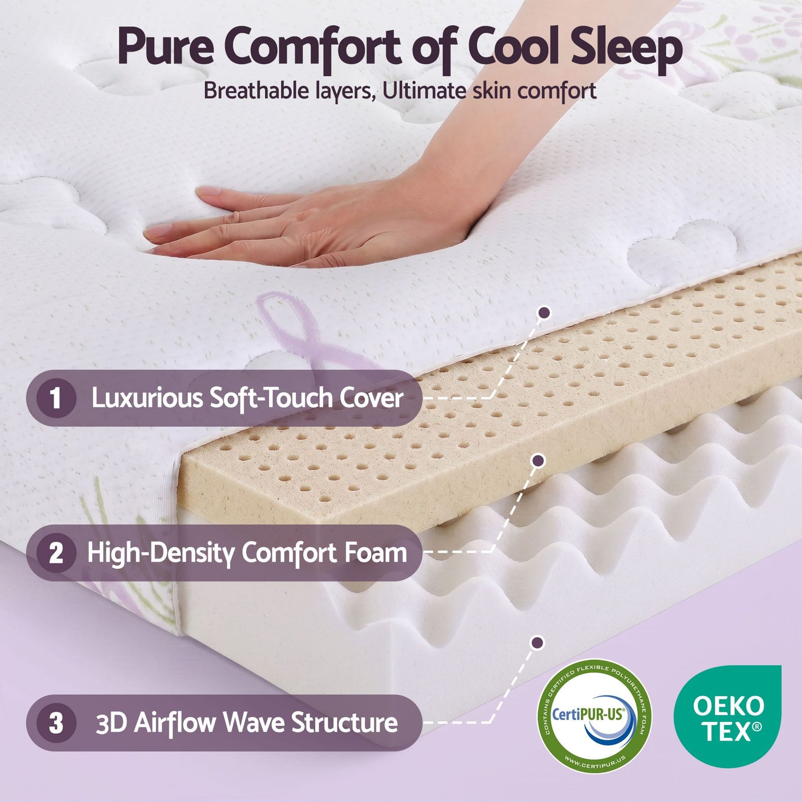 King Mattress Firm Pocket Spring Euro Top | HomeAndLiving - 8