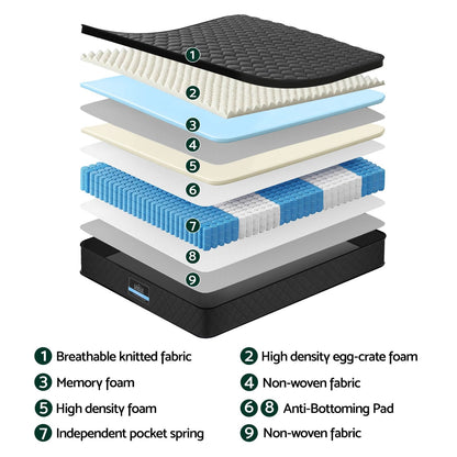 Black mattress 107x203x34cm, in room setting