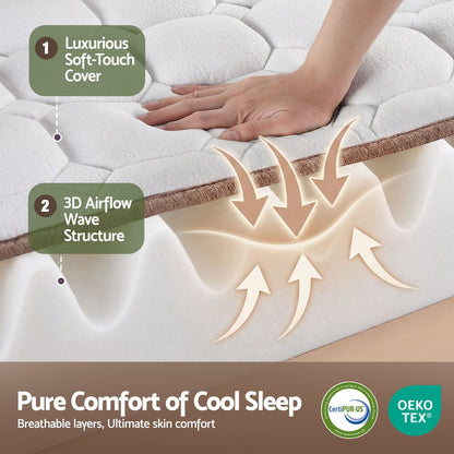 Double Mattress Pocket Spring 20cm Firm | HomeAndLiving - 8