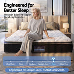 35cm Double Mattress Firm Pocket Spring | HomeAndLiving